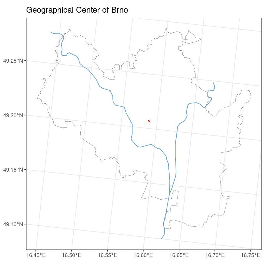 plot of chunk brno-center
